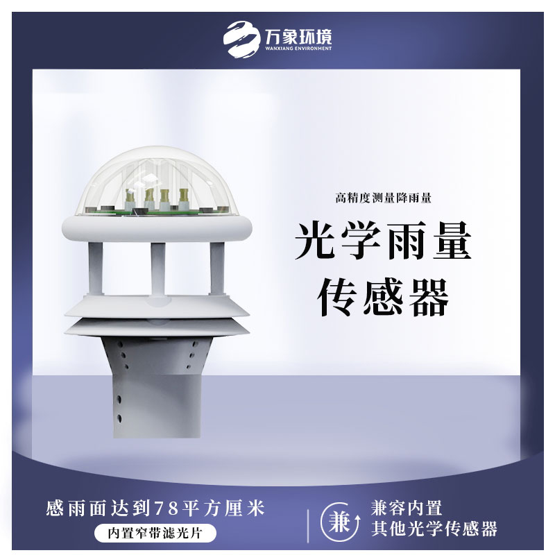 光學雨量傳感器的組成部分包括哪些？