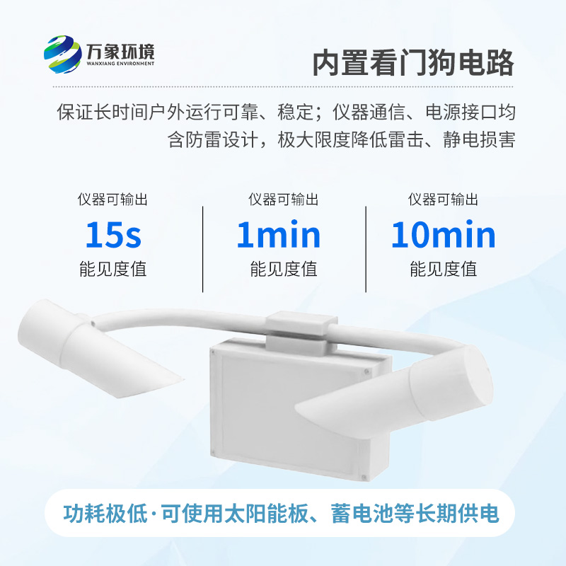 天氣現(xiàn)象傳感器可識別霧、雨、雪、混合降水、晴等天氣現(xiàn)象