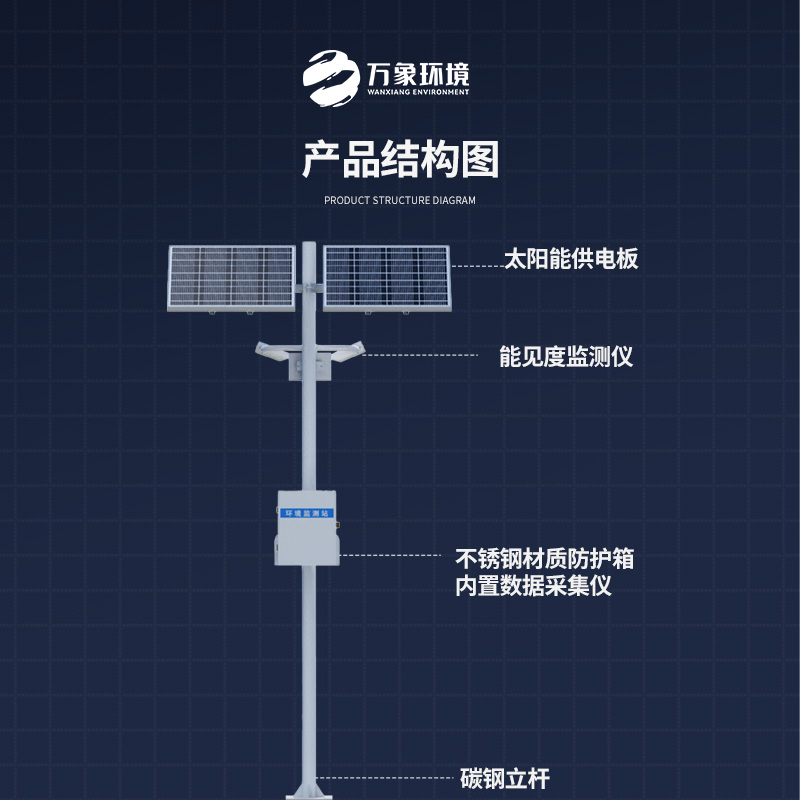 能見(jiàn)度監(jiān)測(cè)儀，高速公路天氣狀況全掌握嗎？
