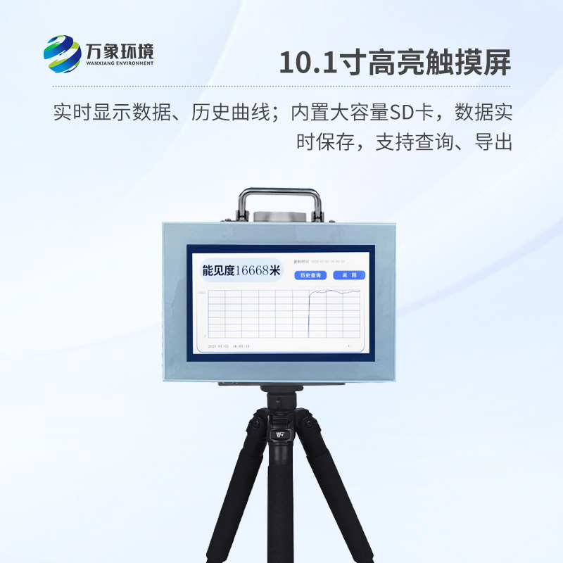 便攜式能見度檢測儀，有什么創(chuàng)新之處？